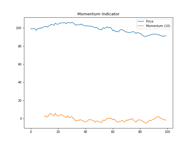 _images/portfolio_lib-indicators-10.png