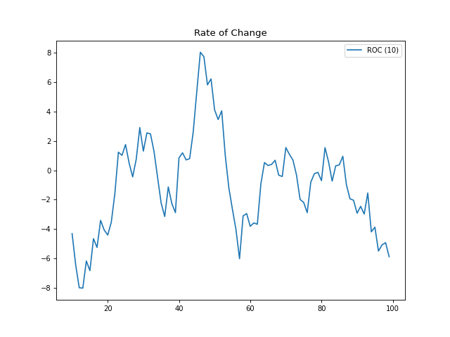 _images/portfolio_lib-indicators-11.png