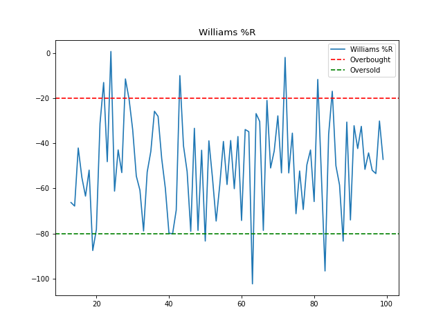 _images/portfolio_lib-indicators-14.png