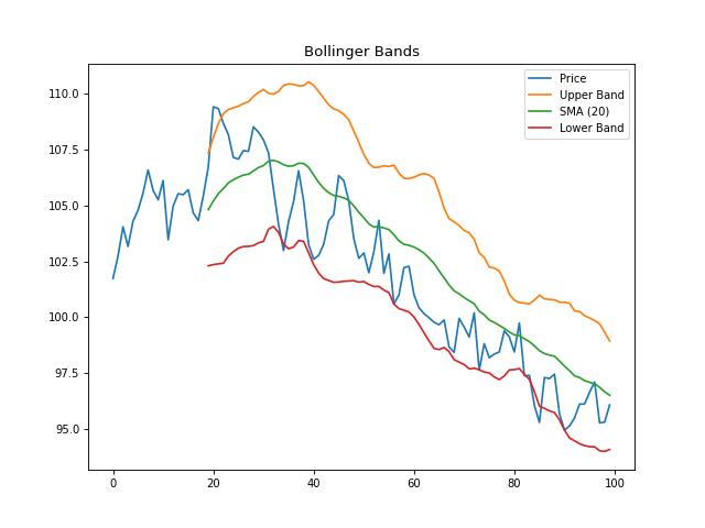 _images/portfolio_lib-indicators-17.png