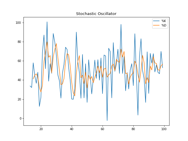 _images/portfolio_lib-indicators-18.png