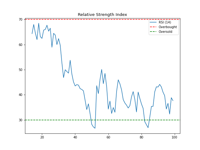 _images/portfolio_lib-indicators-20.png