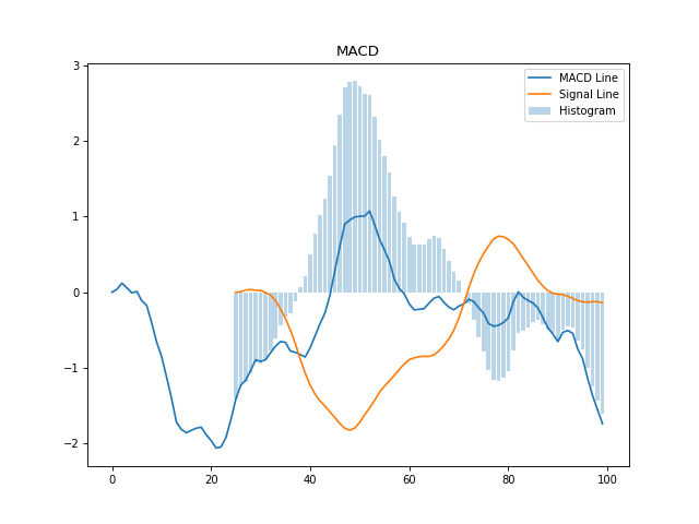 _images/portfolio_lib-indicators-21.png