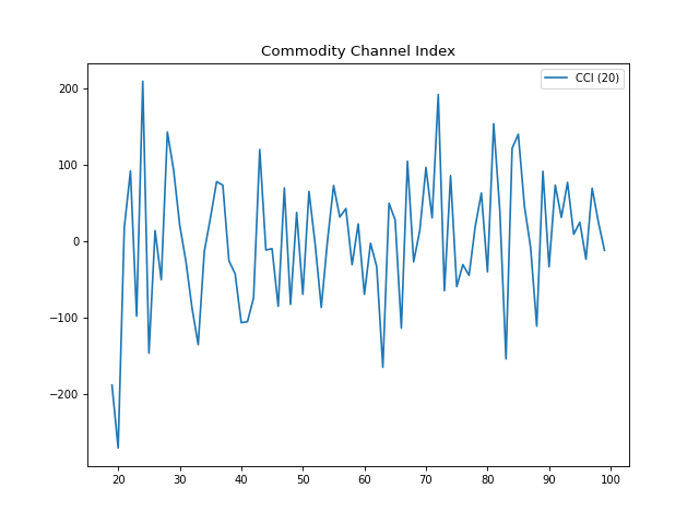 _images/portfolio_lib-indicators-4.png