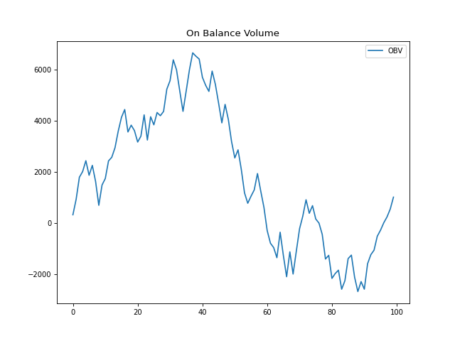 _images/portfolio_lib-indicators-5.png