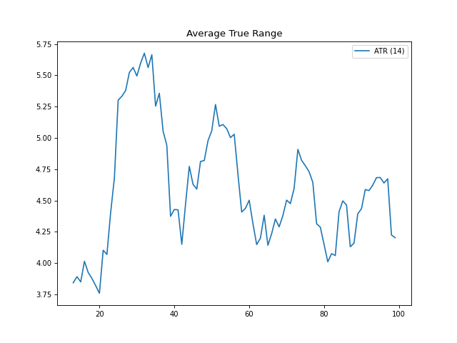 _images/portfolio_lib-indicators-7.png