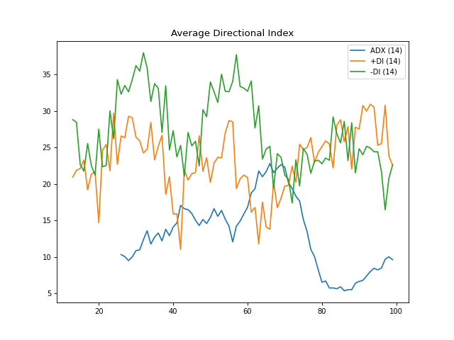 _images/portfolio_lib-indicators-8.png